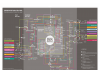 Envisioning Malaysia 2050