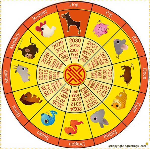 Lunar Year Calendar