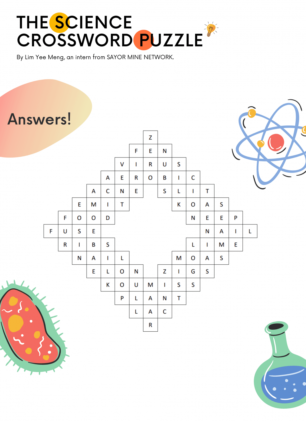 Columnist The Petri Dish